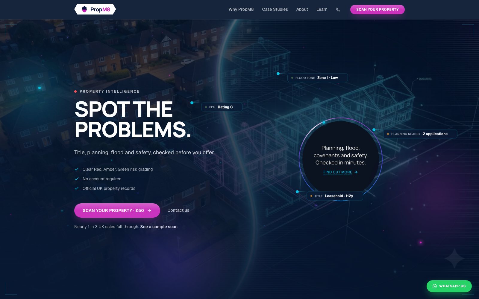 PropM8
